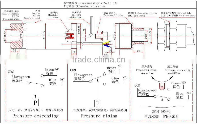 explosion proof pressure controller (619)