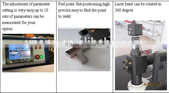 automatic welding machine