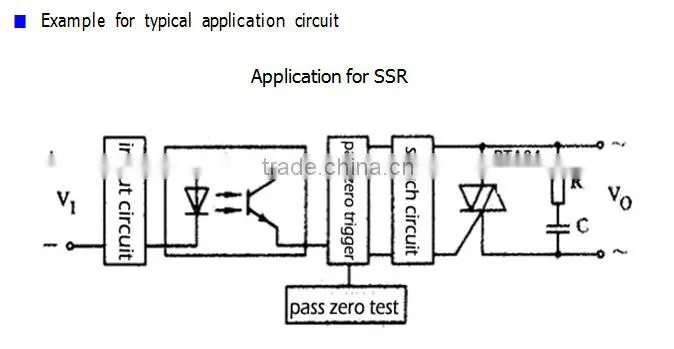 BTB04 triac