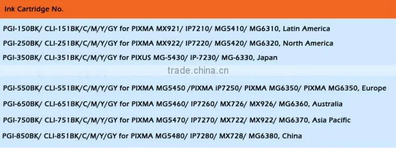 CISS PGI-850 for Canon PIXMA MG5480/ MG6380/iP7280/ MX728 Printer