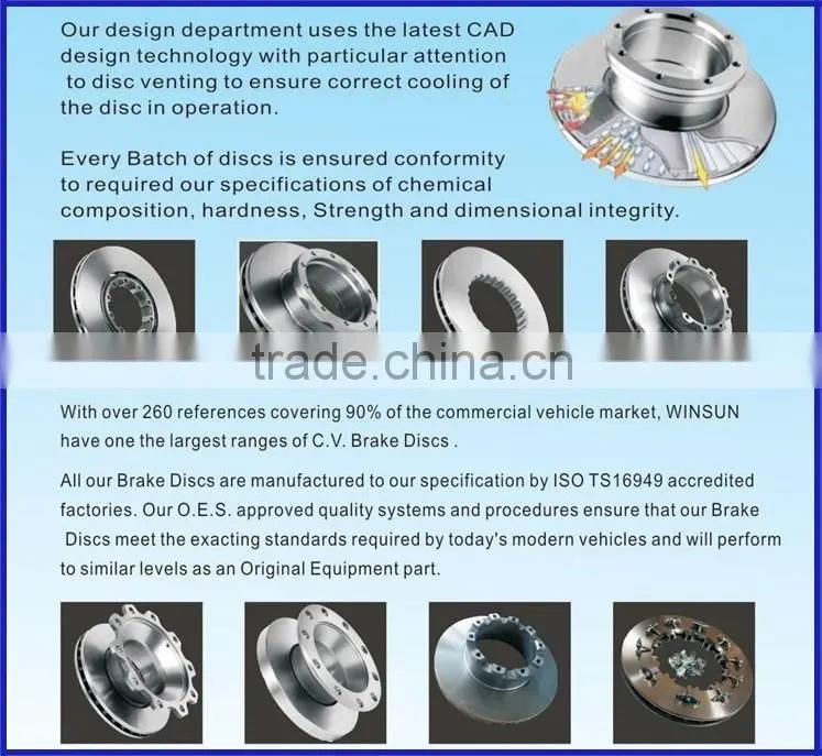 Hot Sale Wabco Spare Parts ,Truck Brake Disc 653984-16