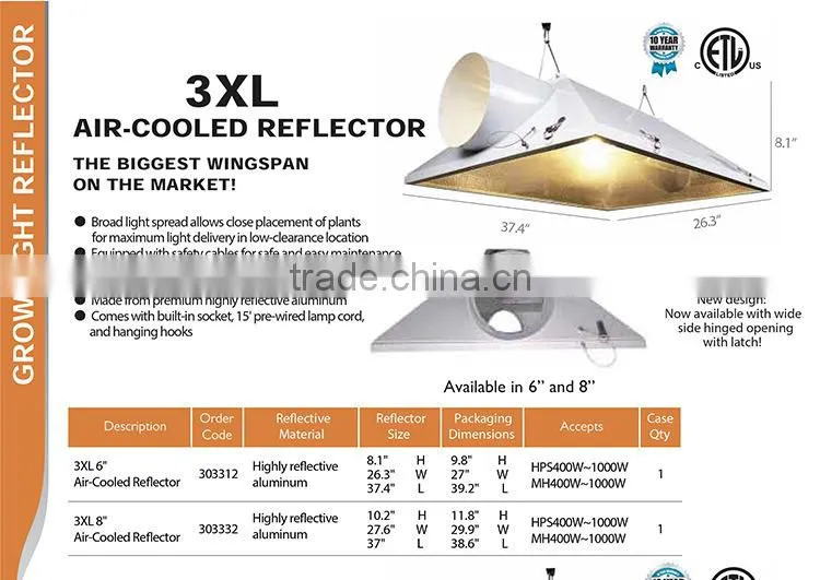 Hydroponic Equipments Manufacturer SINOWELL Hydroponic Simple Reflector