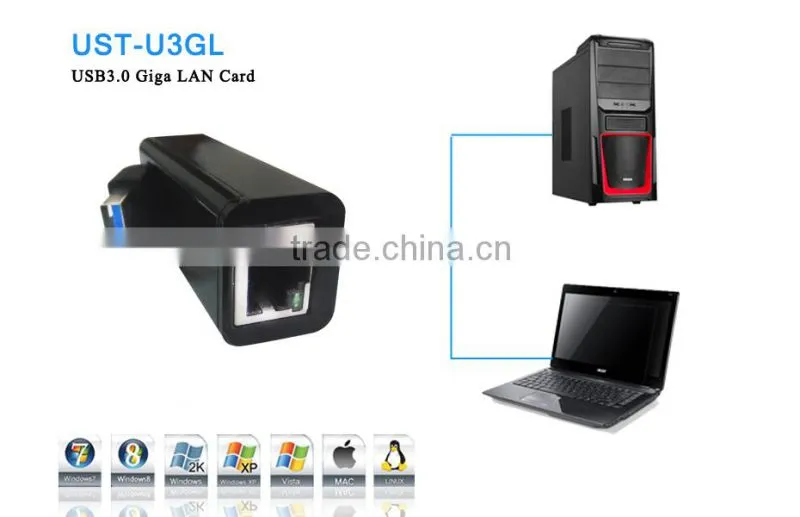 USB3.0 gigabit mini lan card with best price/hot