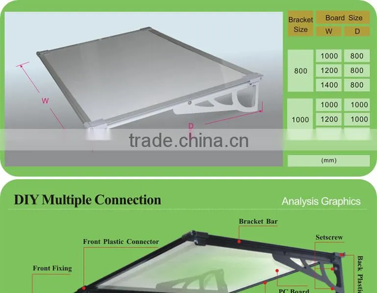 2016 new Euro design outdoor polycarbonate plat iron canopy