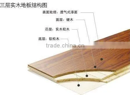 engineered wood floor