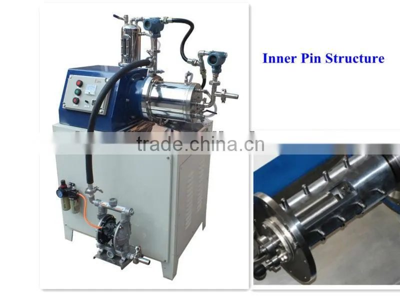 Horizontal Grinding Mill