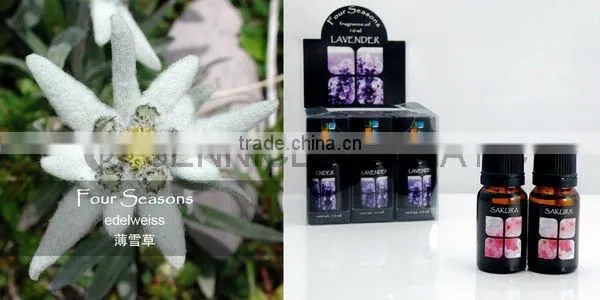 Four Seasons mini 10ml fragrance oil/aroma oil