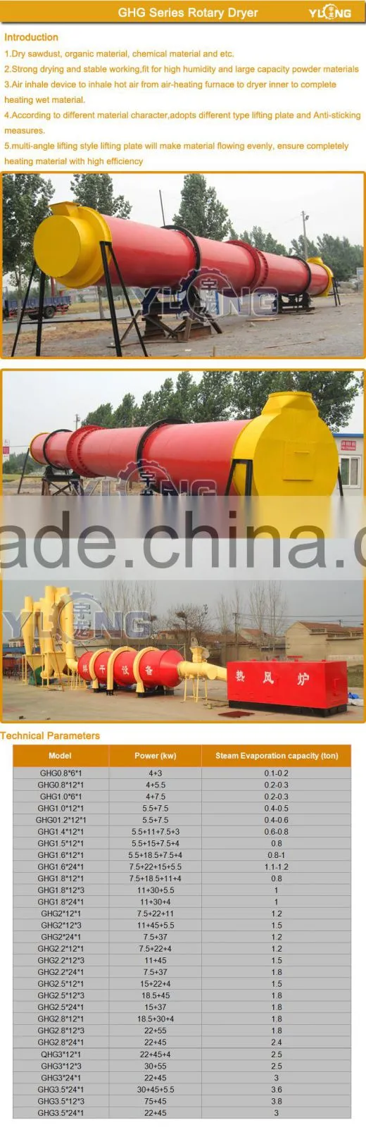 Organic Fertilizer Rotary Drum Dryer , Wood Chip Dryer 5.5kw/Low Consumption Industrial Rotary Drum Dryer