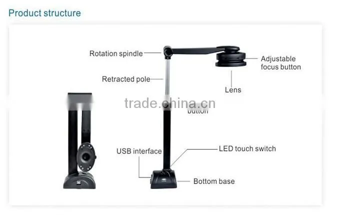2013 the best selling products made in china a3 ocr document scanner