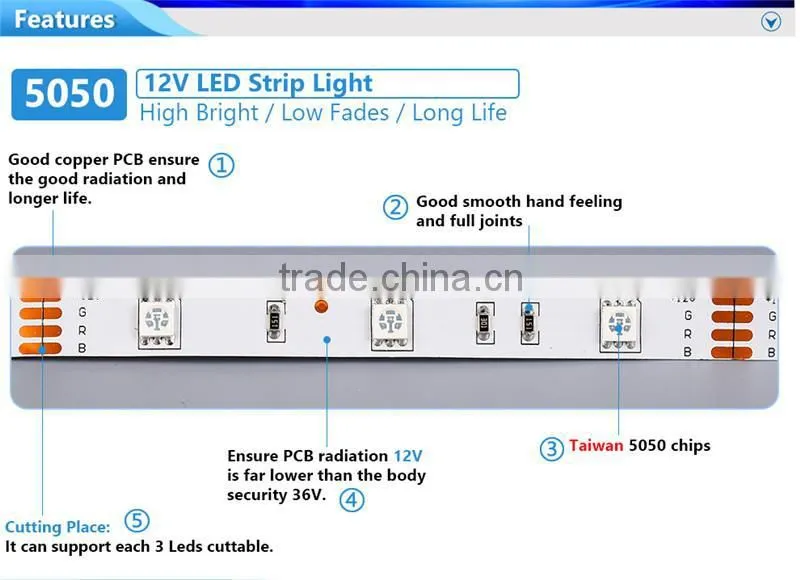 high cri 80 high lumen 5050 smd led strip