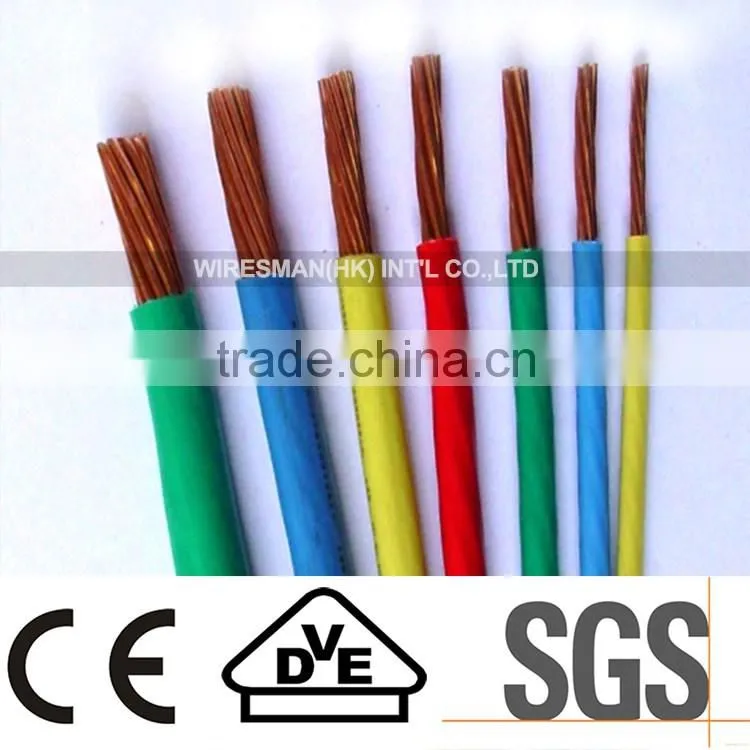 New design H05V-R/H05V-K 16mm2 building wire Pvc coated Electric wire