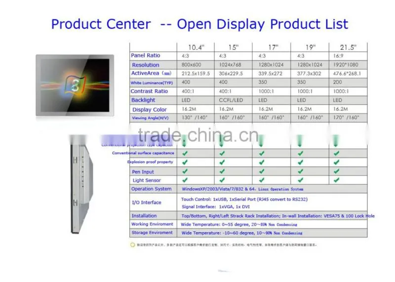 7" Open Frame LCD Touch-Screen Display with VESA 75 & 100