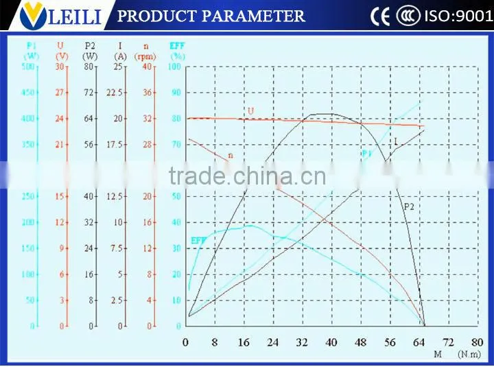 80W bus window wiper motor