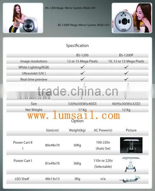 Portable 3D Facial Skin Test Analysis Machine Scope
