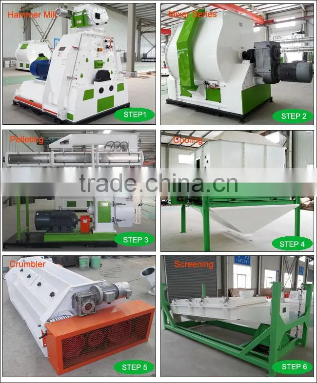 Premix equipment/Vitamin and minerals premix machine