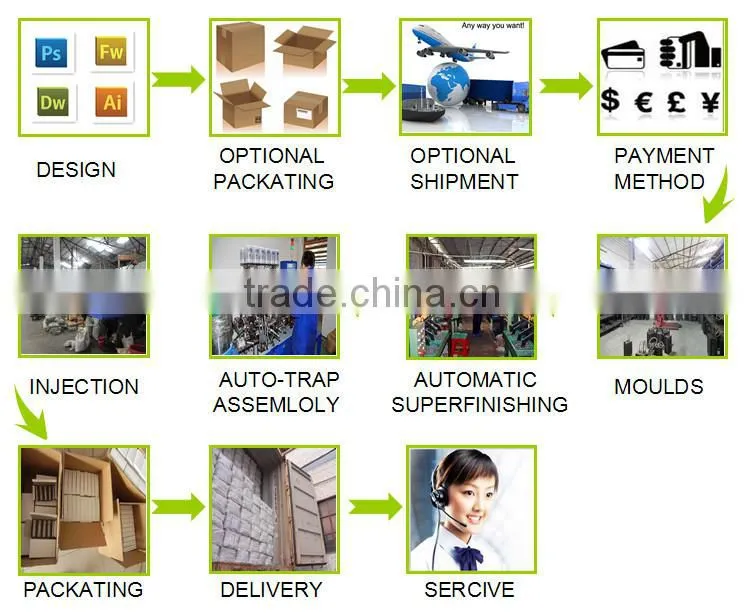 door roller sliding window and door hardware