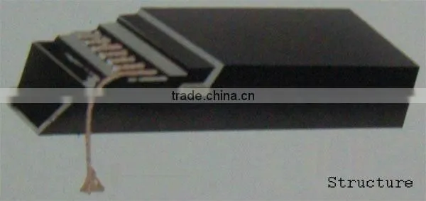 Industrial Banded V Belt