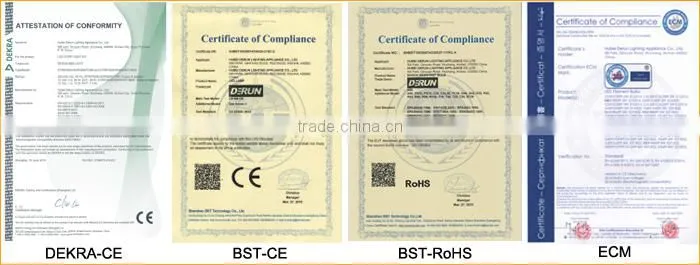 ce rohs approved Warm White Cool White LED Spotlight GU10 3W 3.5W 4W 5W 6W 6.5W 7W