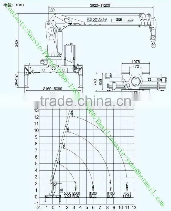 Dongfeng 145 truck mounted crane jib crane/good quality truck with crane