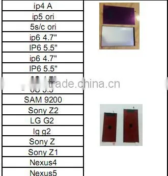 Best Price LCD Touch Screen Digitizer lcd backlight for iphone 6 plus refurbishment
