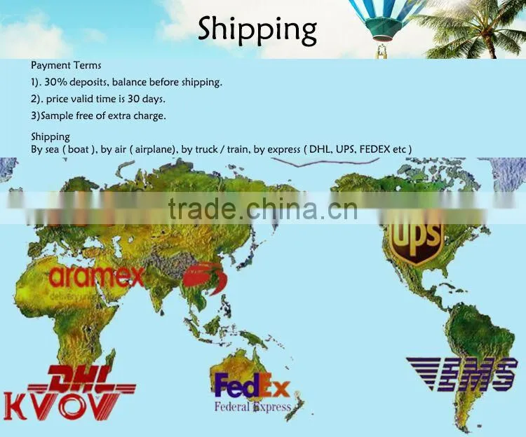 Eco-friendly PE high-tech led panel light, Multi control led panel light