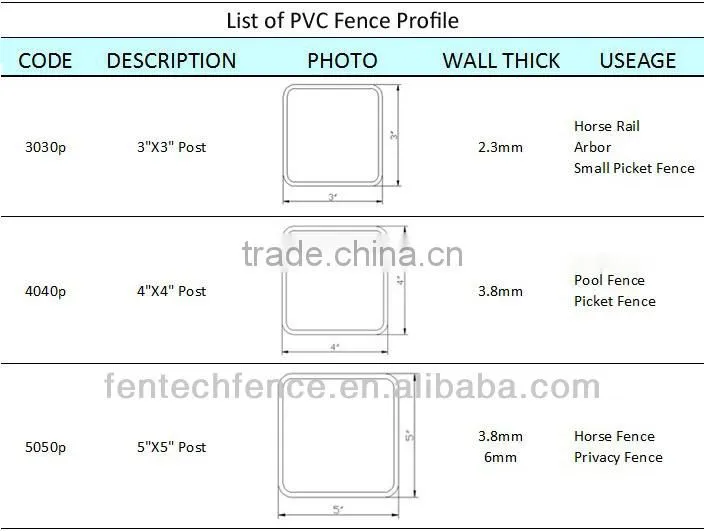 high quality custom made pvc fencing