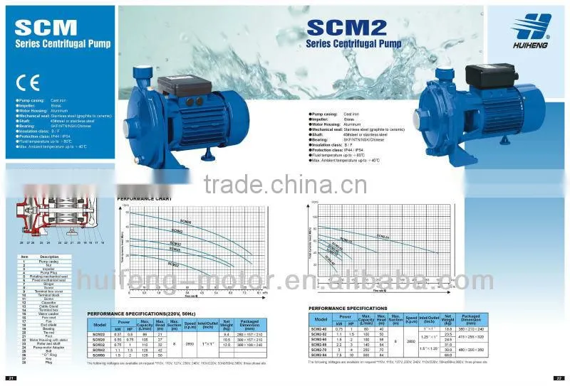 SCM2 Series Centrifugal Pump