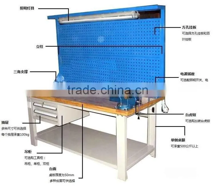 Multifunctional drawer workbench with MDF top
