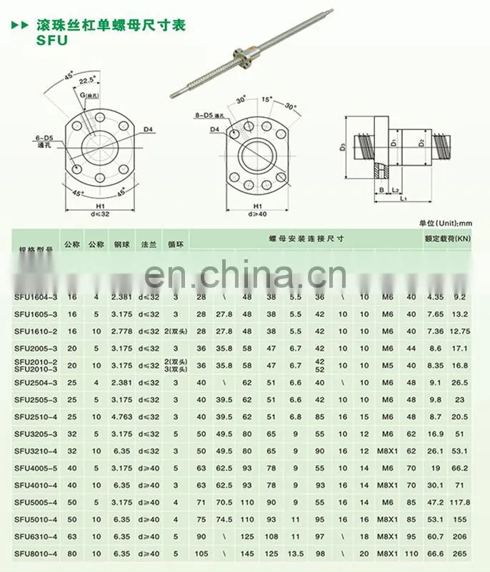 Heavy Load Ball Screw Bearing SFU Series Flange Linear Motion Parts For CNC Lathe Ball Screw