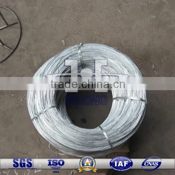 cold galvanized wire| electro galvanized wire| galvanized wire
