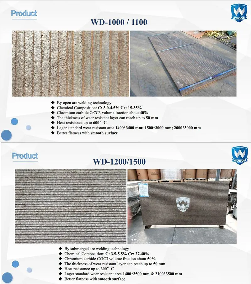 chrome carbide cladding chromium plate Scrolled abrasion elbow and pipe