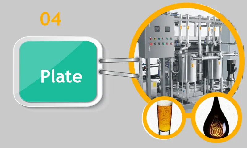 Automatic 5000l h Milk Tubular Pasteurizer 5000 Liter Pasteurization Sterilization Machine 5000l/h Uht Sterilizer Price for Sale