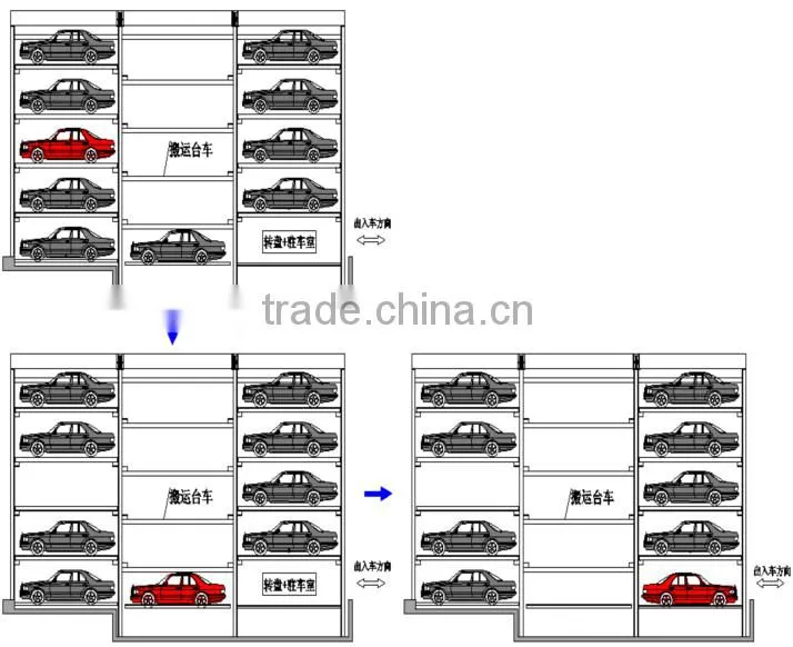 high efficient intelligent car stacker automatic parking system