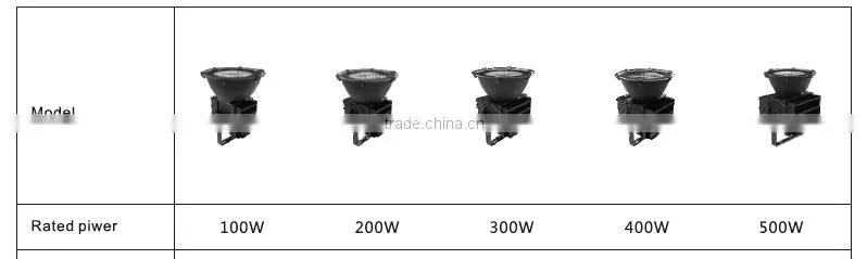 Wholesale integrated solar 400 watt street light