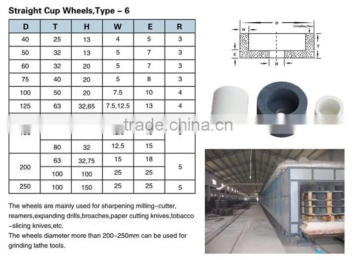 8 Inch Corundum Abrasive Straight Cup Grinding Wheel