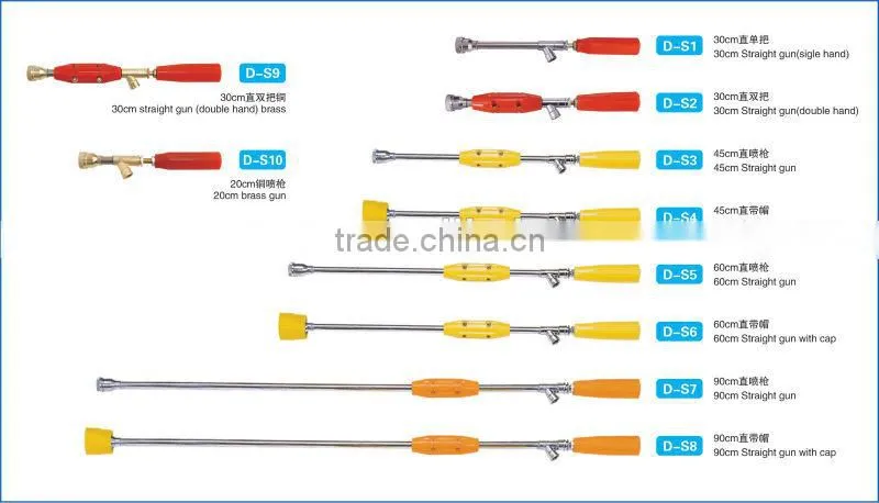 Car Washer equipment and cleaning