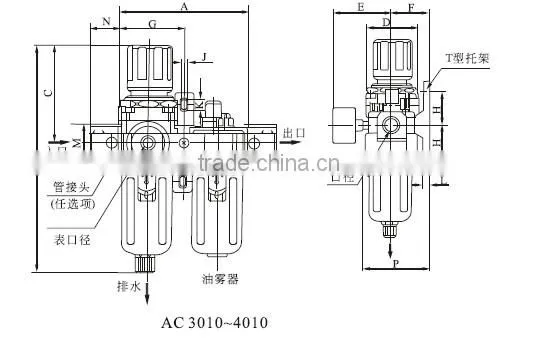 AC Series Air Filter Combination ( FRL Combination )