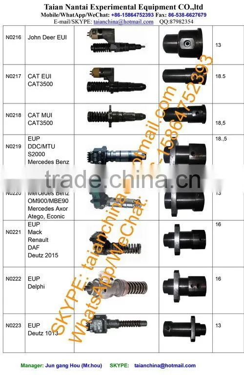 EUP tester cam box/EUI tester cam box