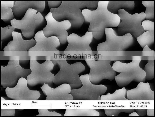 Antibacterial silver Antimildew antimicrobial PP plastic pellets masterbatch