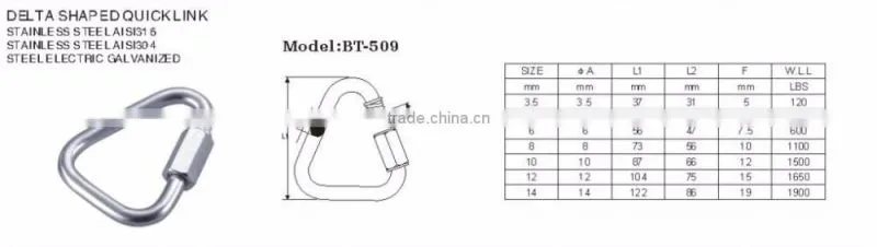 Steel Electric Galvanized delta shaped quick link in china rigging hardware manufacturer