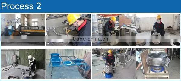 ZYJ hIgh efficiency wet screening machine manufacturer with CE & ISO