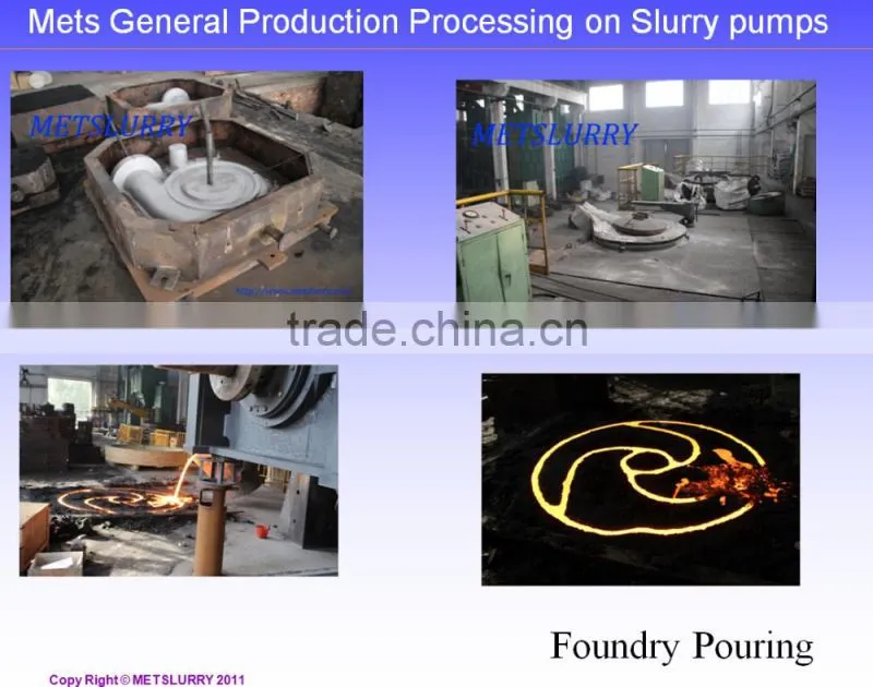 machines engines pumps,bare shaft pump 25I-MS