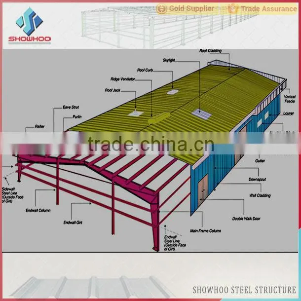 Quick build construction design steel structure pre fabricated warehouse