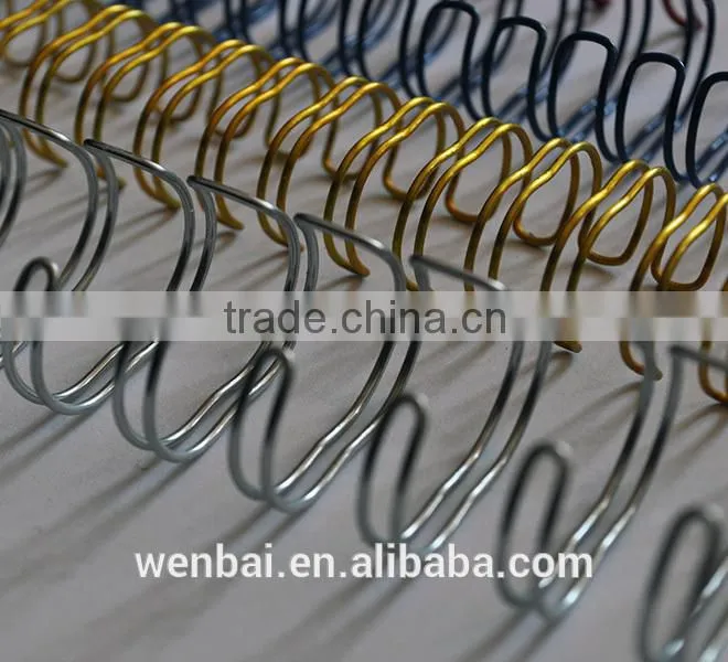 Binding wire / double binding wire