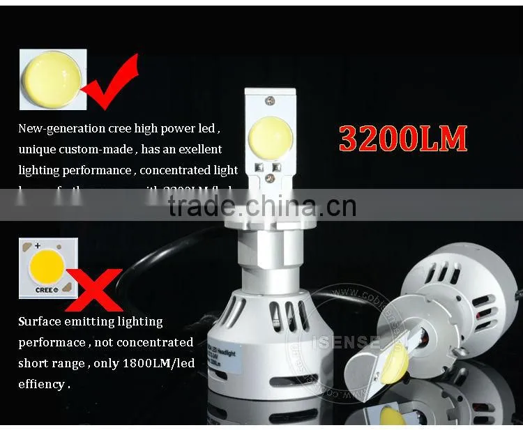 Hot Selling 35W 3200 Lumen H4 H13 9004 9007 CREES LED Car Headlight Kit, LED H8 35W headlights