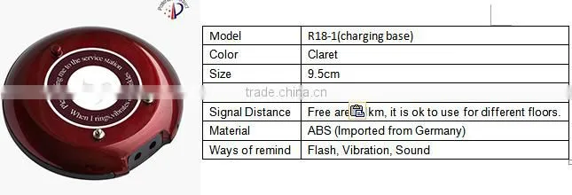 Rechargeable Wireless Calling Pager For Queue Management System R18-1