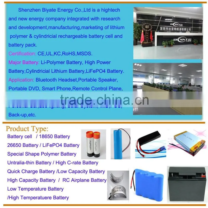 Wholesale Price 401020 3.7V55mah Li-Polymer batteries for Speaker