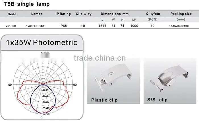 IP65 Waterproof Fluorescent Lamp T5 1*35w With UL Approved