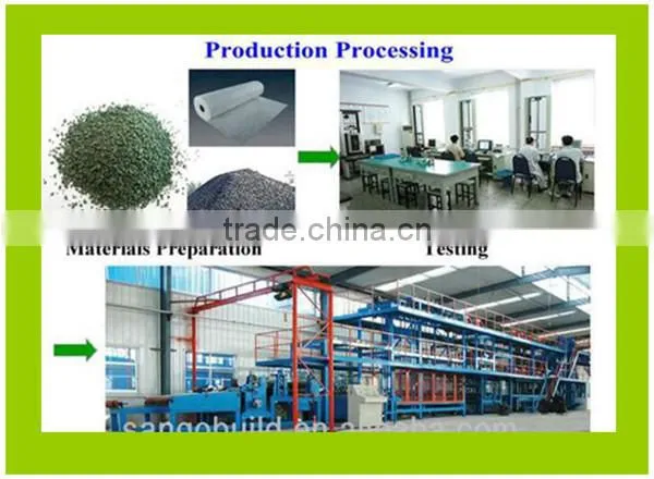 Fiberglass asphalt roofing shingles/roofing nail for asphalt shingles