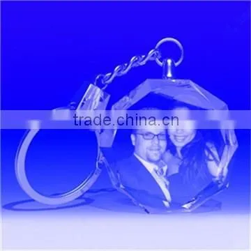 Hot sale new design crystal glass LED keychain for wedding souvenir promotional gifts